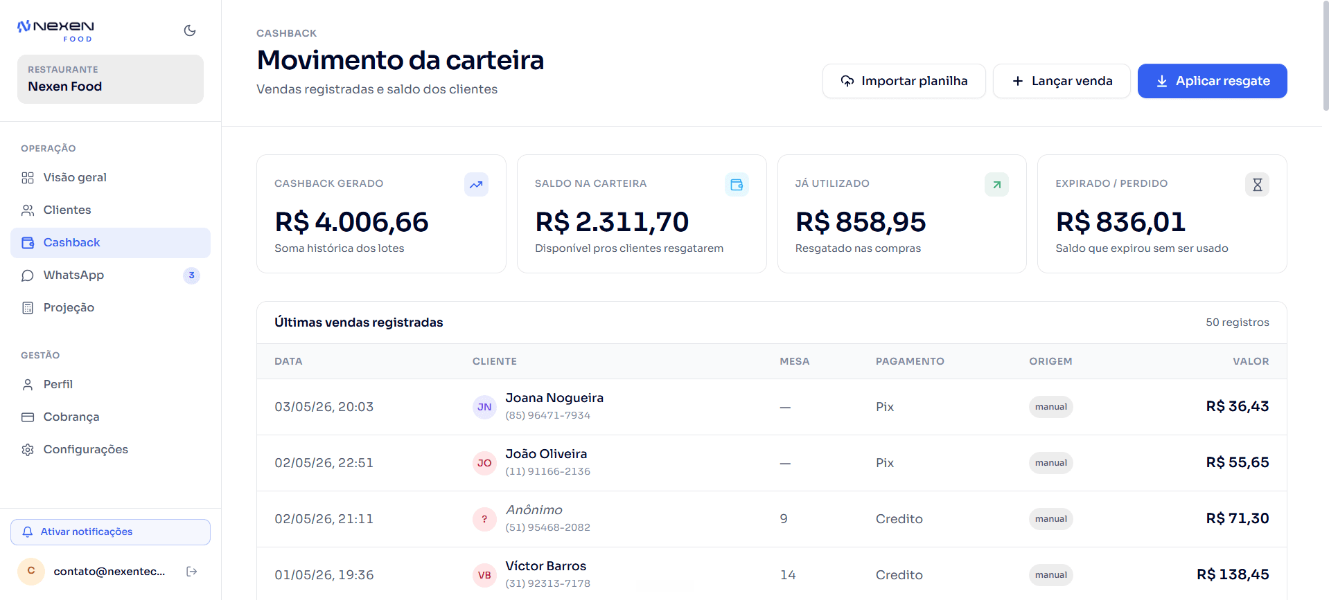 Tela Movimento da Carteira mostrando 4 KPIs e tabela de últimas vendas